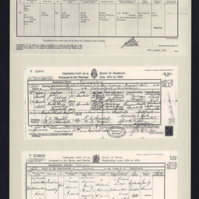 John Wright&#039;s birth, marriage and death certificates