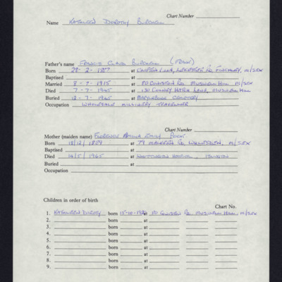 Kathleen Wright&#039;s genealogical information 