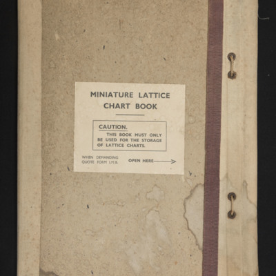 Covers of Miniature Lattice Chart Book