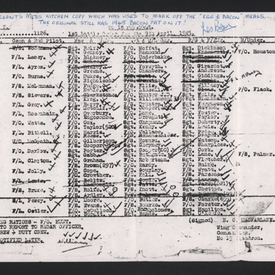 15 Squadron Battle Order 9th April 1945