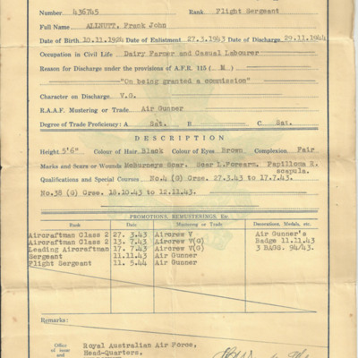 John Allnutt&#039;s certificate of service