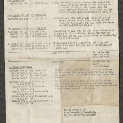 104 Squadron personnel occurrence report