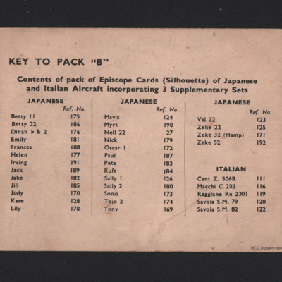 Key to Pack &#039;B&#039;