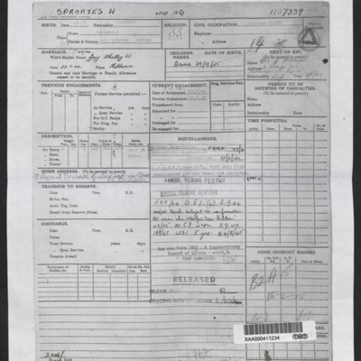 HB Sproates Service record