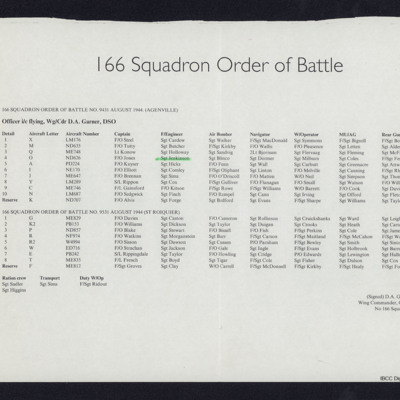 166 Squadron order of battle