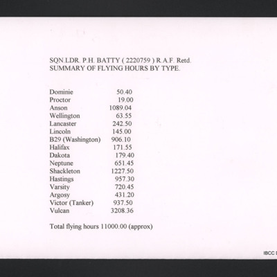 A summary of Philip Batty&#039;s flying hours by aircraft type
