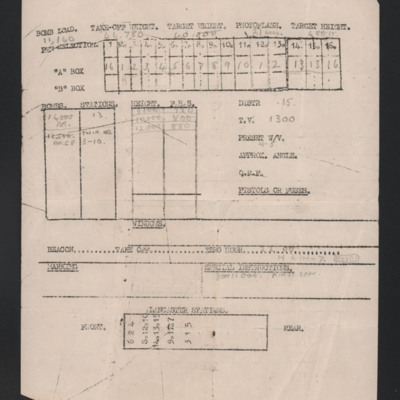 Bomb aimers briefing sheet for an operation