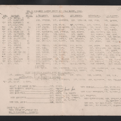 9 Squadron Battle Order 22nd March 1944