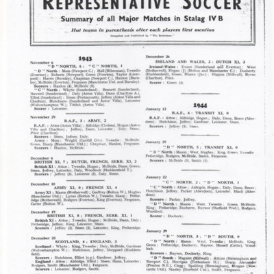 Representative Soccer