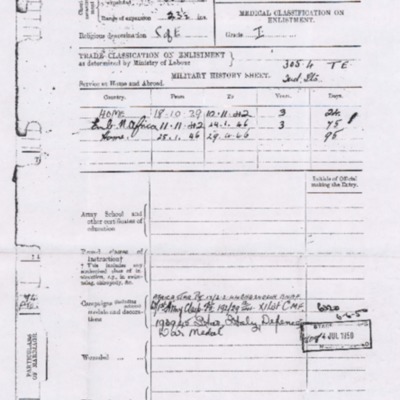 Charles Ward Territorial Army record of service paper