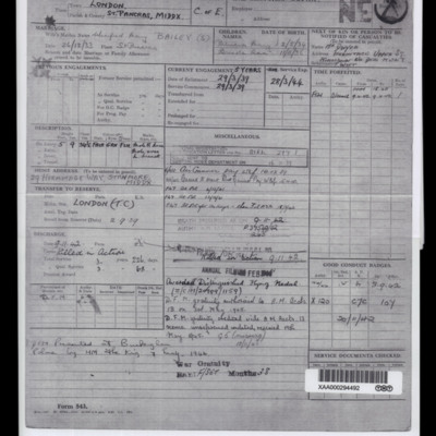 JHP Dwyer&#039;s Service Record