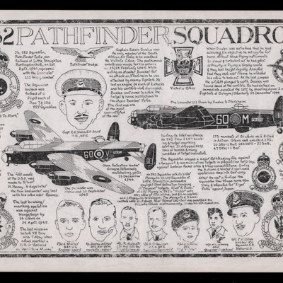 582 Squadron Pathfinders fact sheet