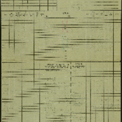 Navigation log and plotting map for operation to Foret de Nieppe
