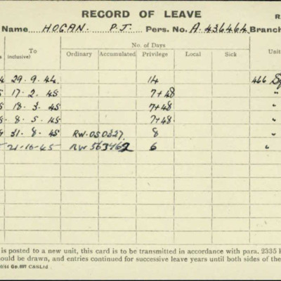 P J Hogan&#039;s record of leave