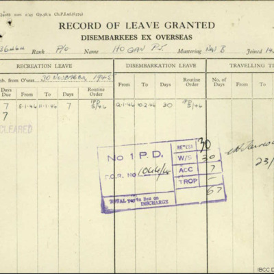 P J Hogan record of leave granted