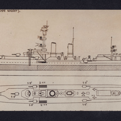 Warship diagram