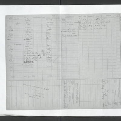 Albert Frederick Nye&#039;s service record