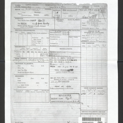 Ron Carter&#039;s Service Record