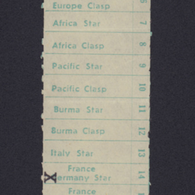 List of medal, stars and clasps