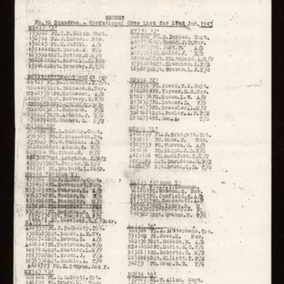 No. 10 Squadron operational crew list for 22 Jan. 1945