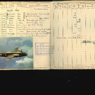  Ivon Warmington’s pilots flying log book. Two