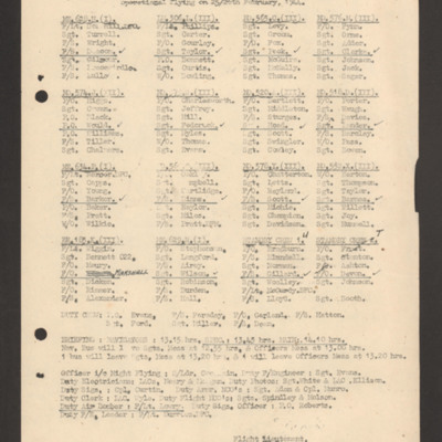 Operations order 25 February 1944