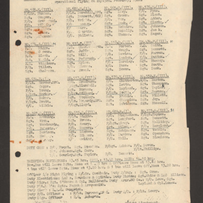 Operations order 22 February 1944