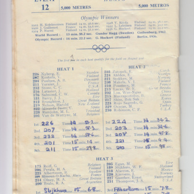 Bill Lucas and the 1948 London Olympics