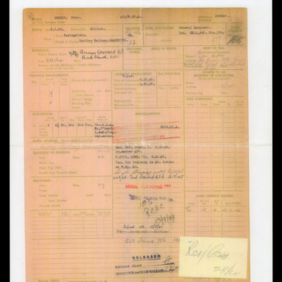 Fred Hooker&#039;s Service Record