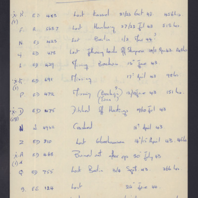 Subsequent fate of Lancasters