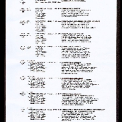 List of Gordon Catling&#039;s operations with 50 squadron